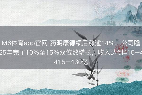 M6体育app官网 药明康德绩后涨逾14%，公司瞻望2025年完了10%至15%双位数增长，收入达到415–430亿
