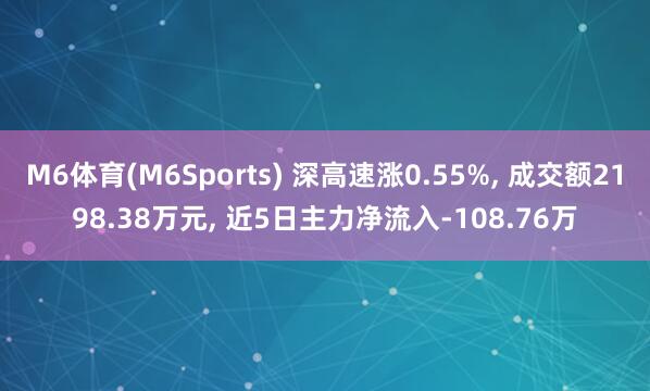 M6体育(M6Sports) 深高速涨0.55%， 成交额2198.38万元， 近5日主力净流入-108.76万
