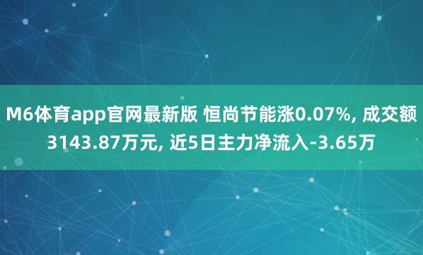 M6体育app官网最新版 恒尚节能涨0.07%， 成交额3143.87万元， 近5日主力净流入-3.65万