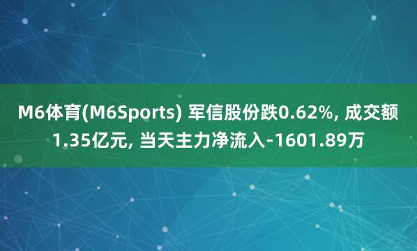 M6体育(M6Sports) 军信股份跌0.62%， 成交额1.35亿元， 当天主力净流入-1601.89万