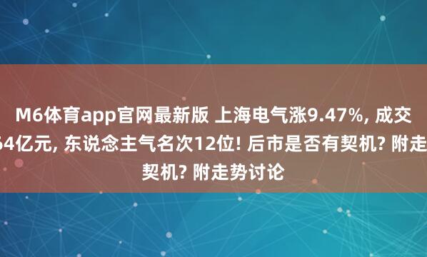 M6体育app官网最新版 上海电气涨9.47%， 成交额67.64亿元， 东说念主气名次12位! 后市是否有契机? 附走势讨论